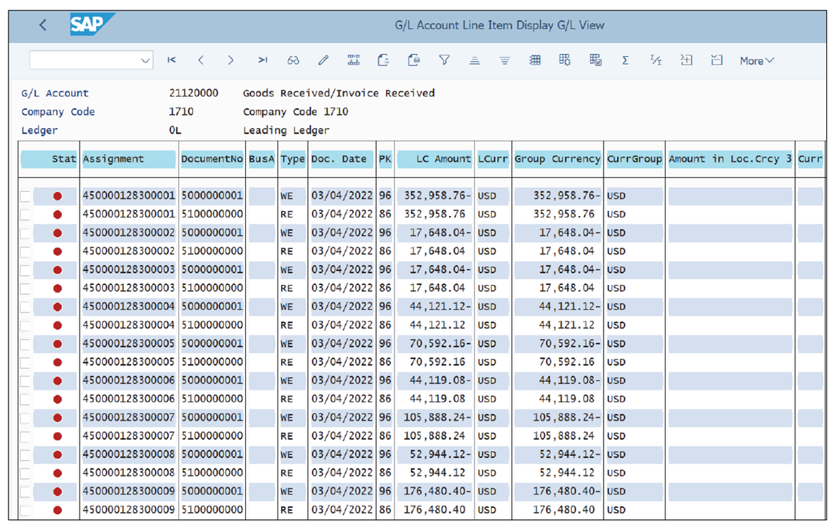 Example of GR/IR Account, Displayed by General Ledger Line Item Report