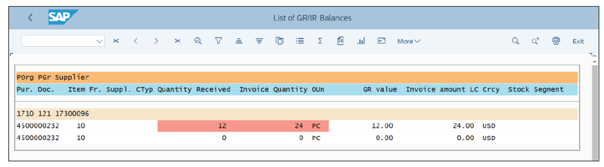 Example of Discrepancy between GR and IR