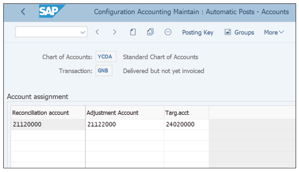 Account Determination for GNB