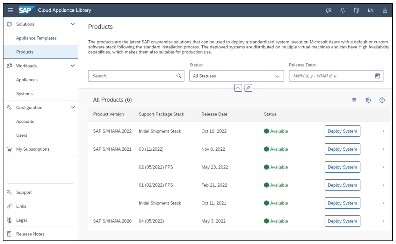Products in SAP Cloud Appliance Library