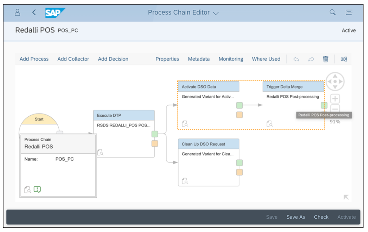 Programación de la fusión delta de un ADSO en la cadena de procesos en SAP BW/4HANA