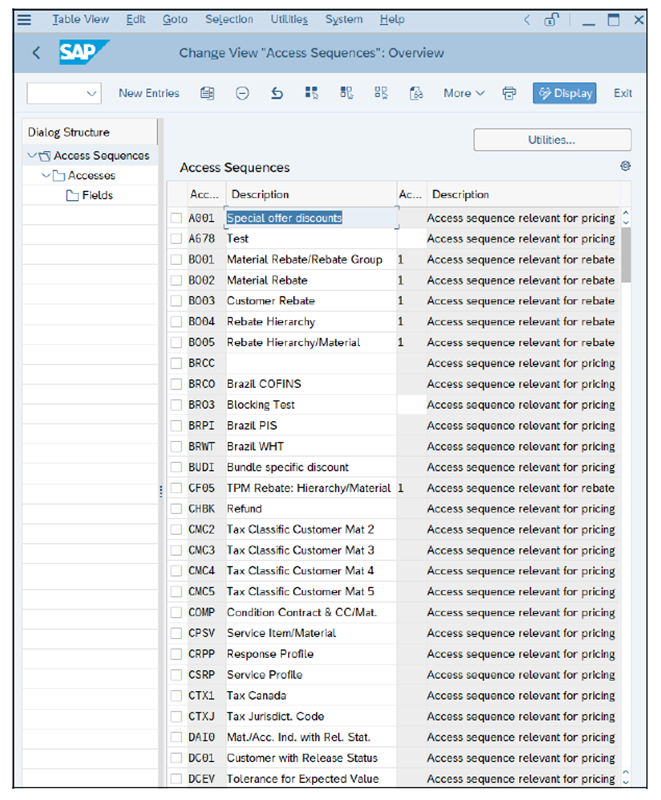 Access Sequences