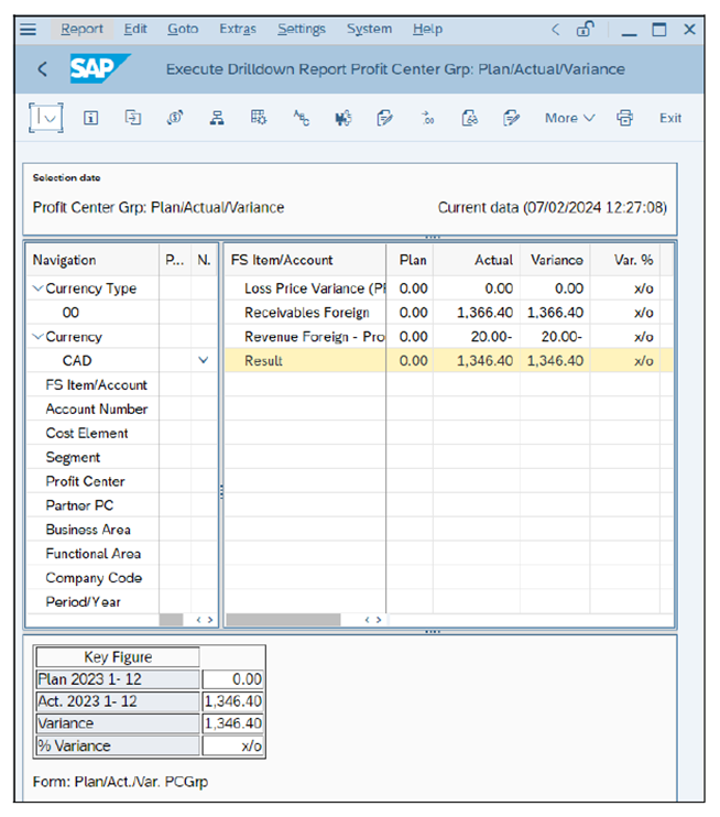 Profit Center Actual/Plan Comparison Report