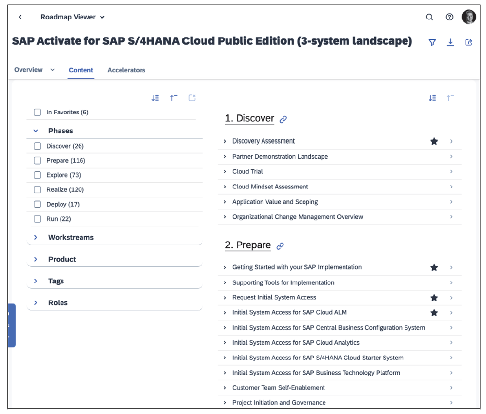 Content Navigation Screen for Browsing SAP Activate Methodology Content