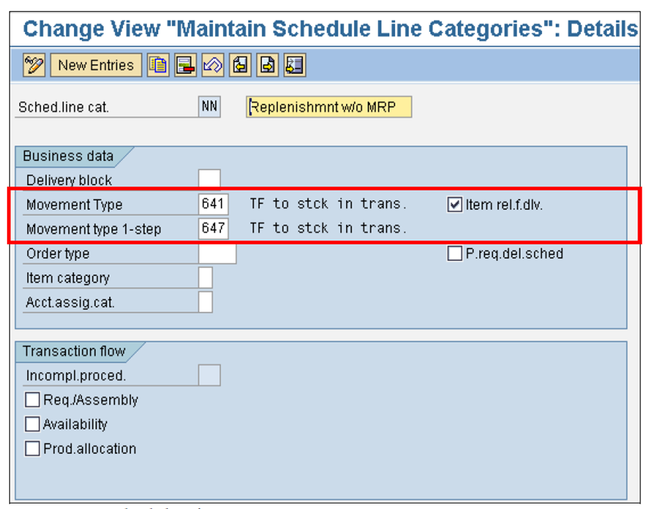 Schedule Line Category