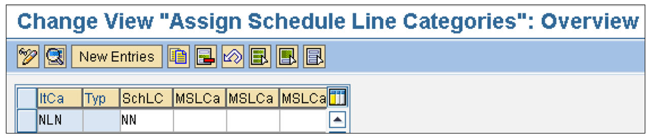 Schedule Line Category assignment