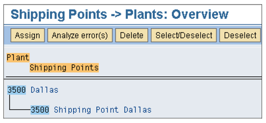 Shipping point assignment