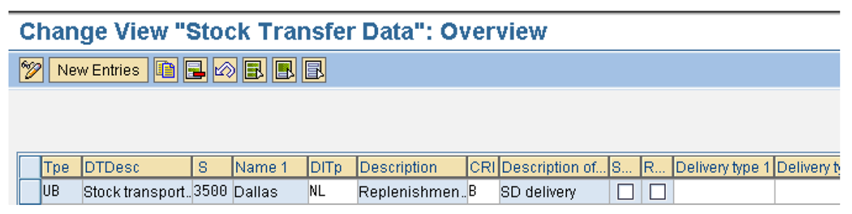 Assign Delivery Type and Checking Rule