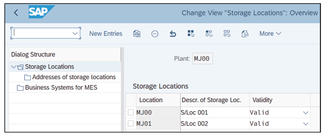 Storage Location