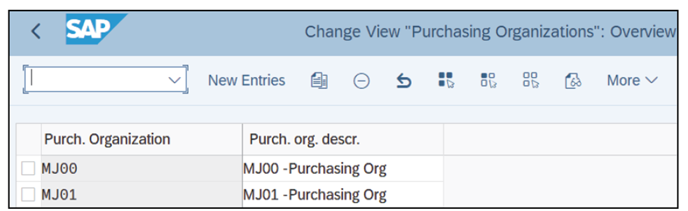 Purchasing Organization 