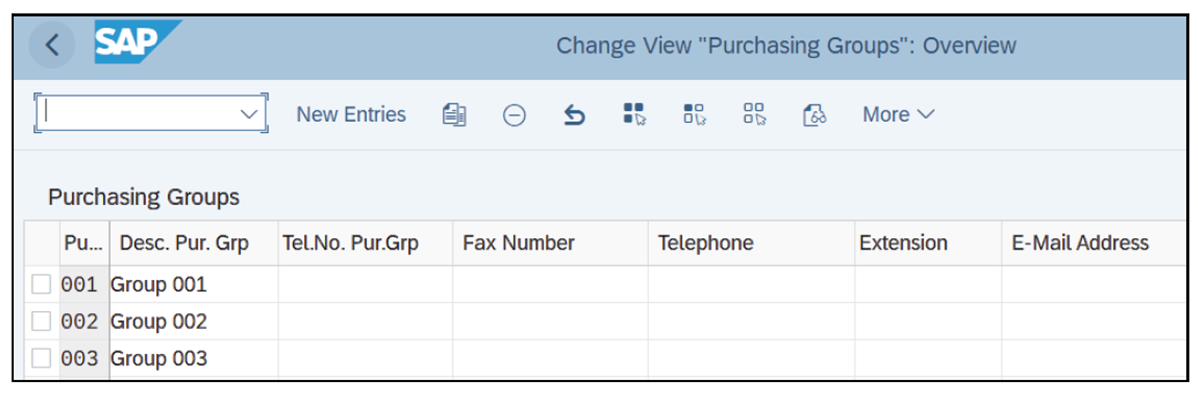 Purchasing Groups