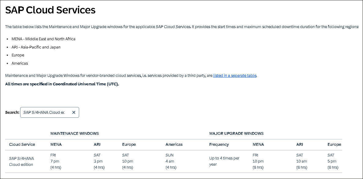 Maintenance and Upgrade Windows for SAP S/4HANA Cloud Public Edition