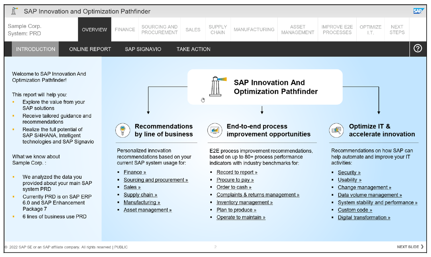 SAP Innovation and Optimization Pathfinder (Source: SAP)