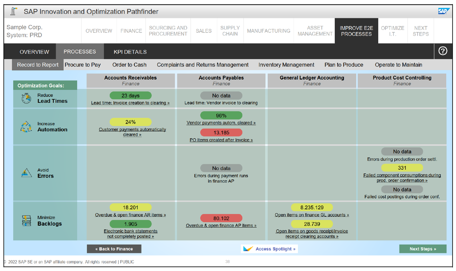 Improving End-to-End Processes