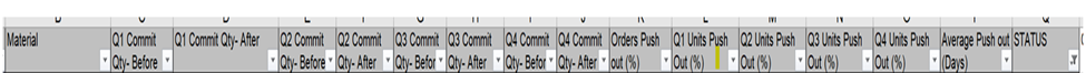 Spreadsheet Enhancement to capture BOP simulation results