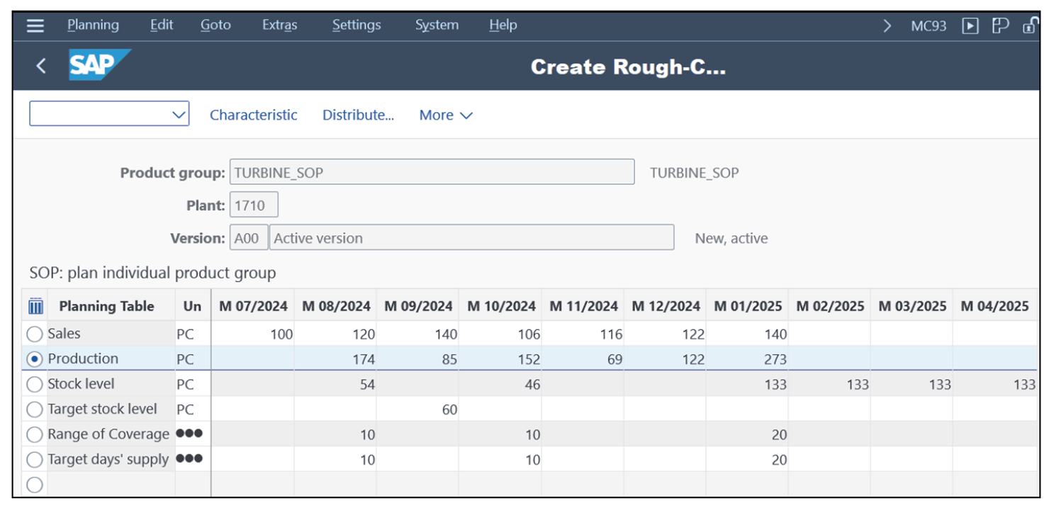 Options for Creating Production Plan in Standard S&OP