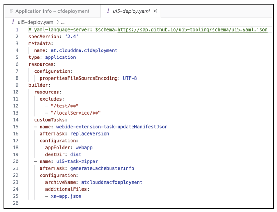 Generated ui5-deploy.yaml File