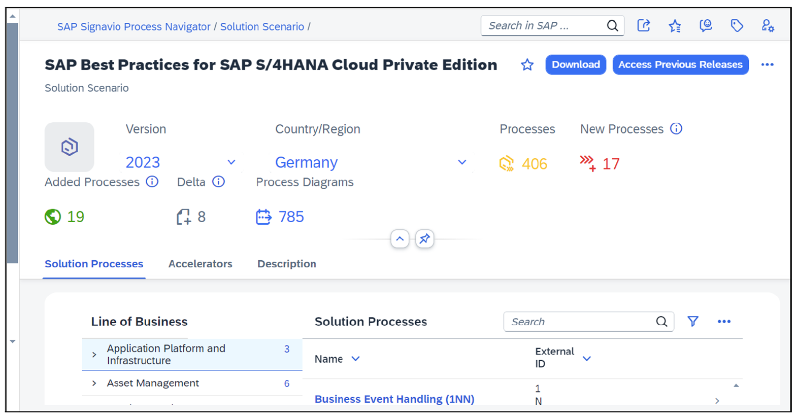 SAP Best Practices in SAP Signavio Process Navigator