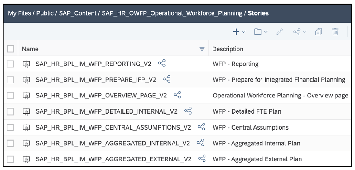 Best Practices for Planning Stories in SAP Analytics Cloud