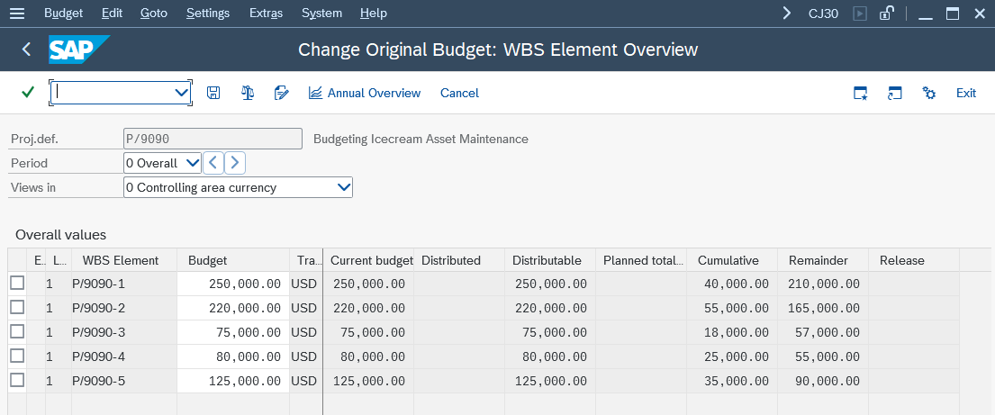 Transaction CJ30: WBS Element Budgeting