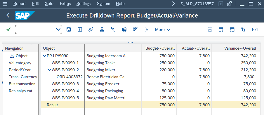 Transaction S_ALR_87013557: Budget Availability Report