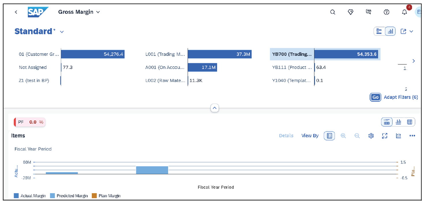 Gross Margin App