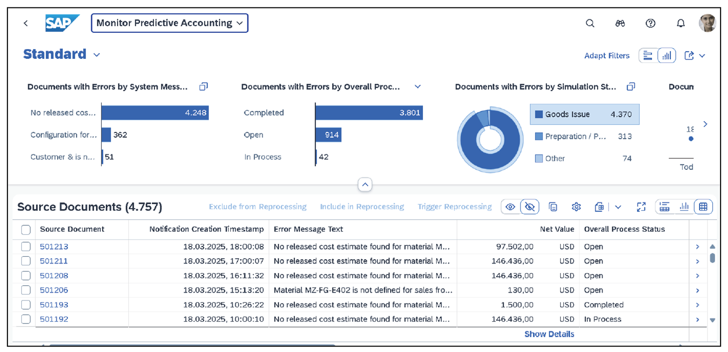Monitor Predictive Accounting App