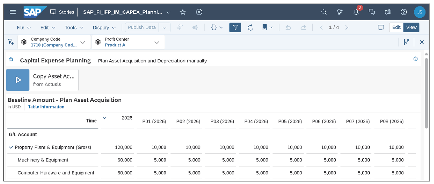 Planning Story for Capital Investments