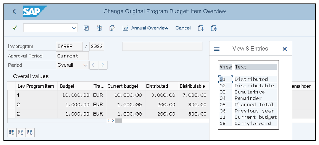 Changing Investment Programs