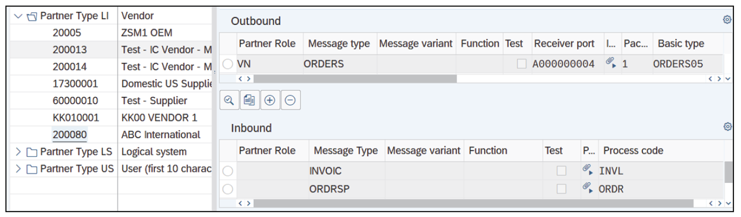 Partner Profile for Business Partner with Partner Type LI (Vendor)