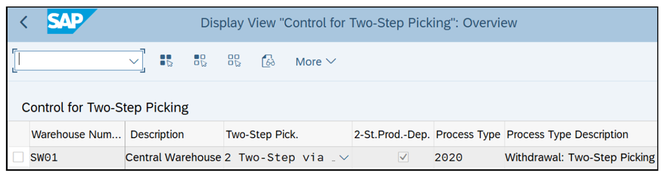 Configuring Two-Step Picking for the Embedded EWM Warehouse