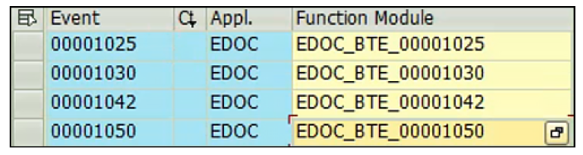 BTE (ganchos de documentos electrónicos)