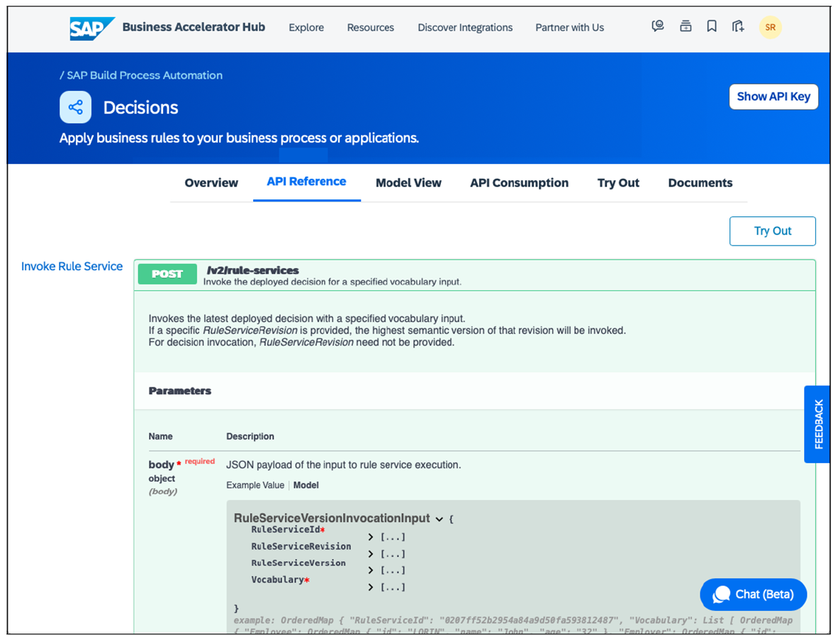 API Documentation to Invoke a Decision