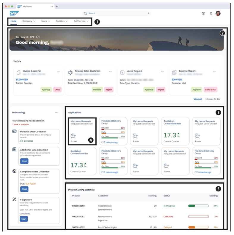 Components of SAP Build Work Zone, Standard Edition