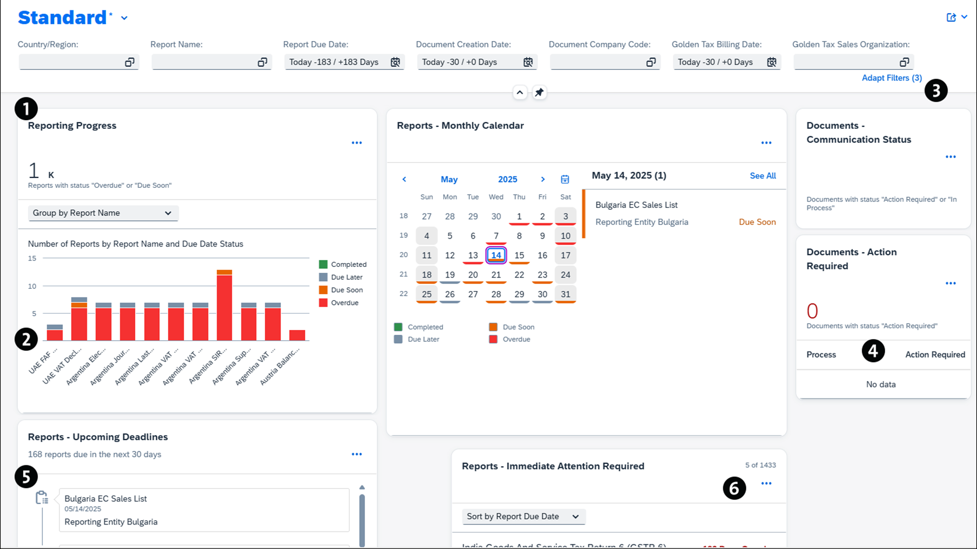 Manage Document and Reporting Compliance Application: Dashboard View