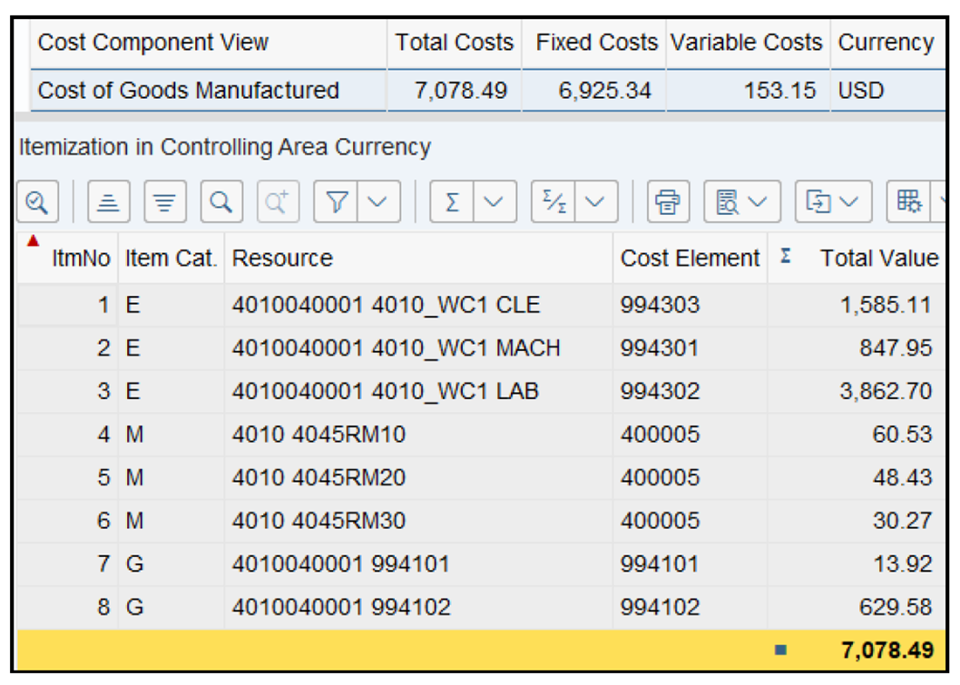 Cost Estimate Itemization View