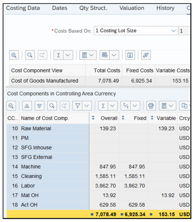 Cost Component View