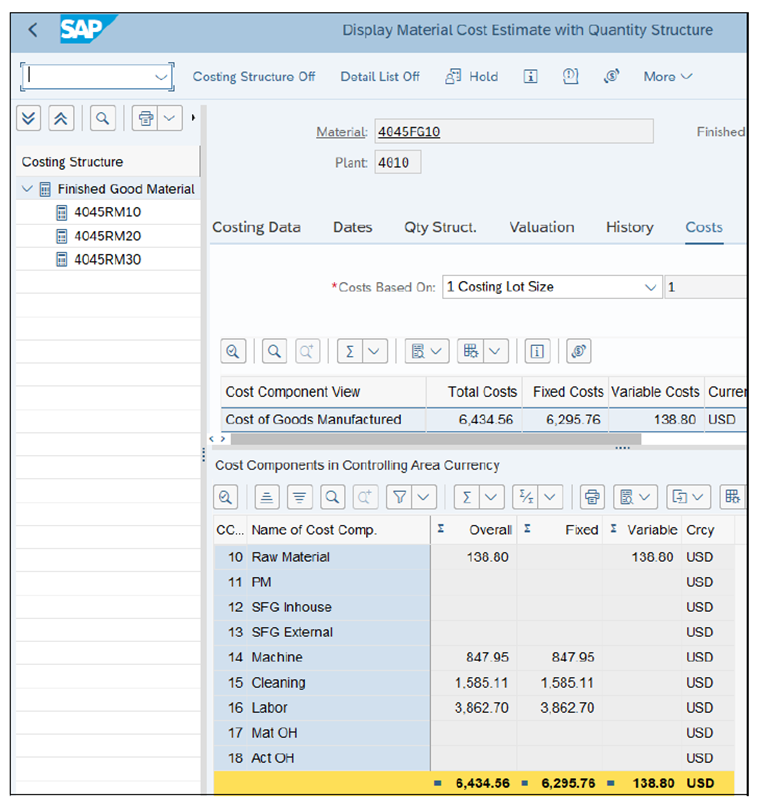 Cost Estimate with Cost Component Split