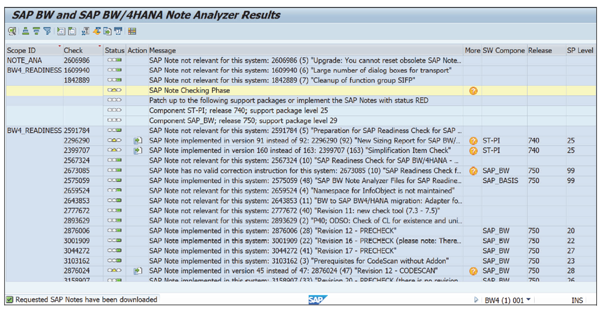 Results of the Readiness Check XML