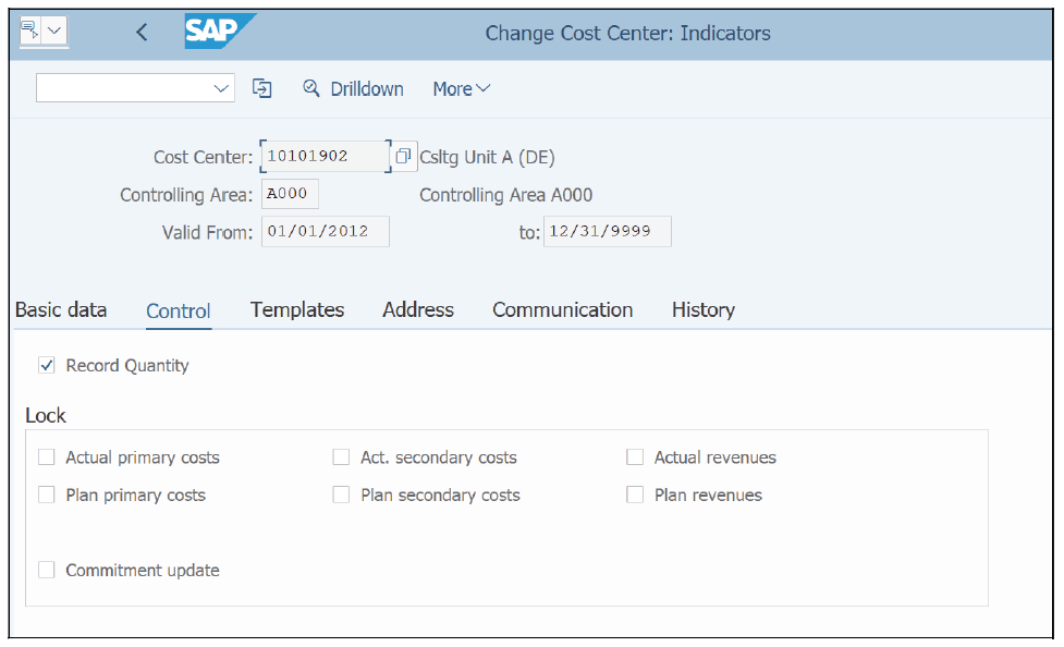 Cost Center Master: Business Transaction Controls