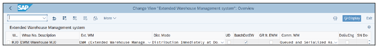 Configure EWM-Specific Parameters for Batch Management in SAP S/4HANA