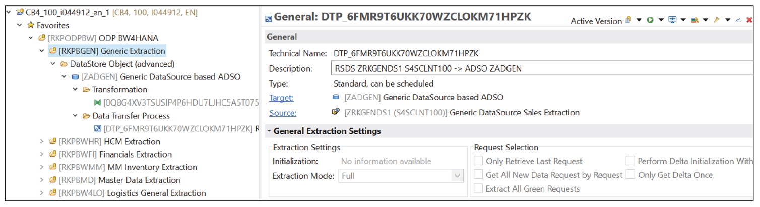 DTP for Generic Extraction