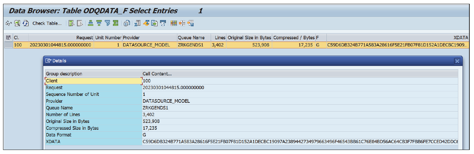 Table ODQDATA_F