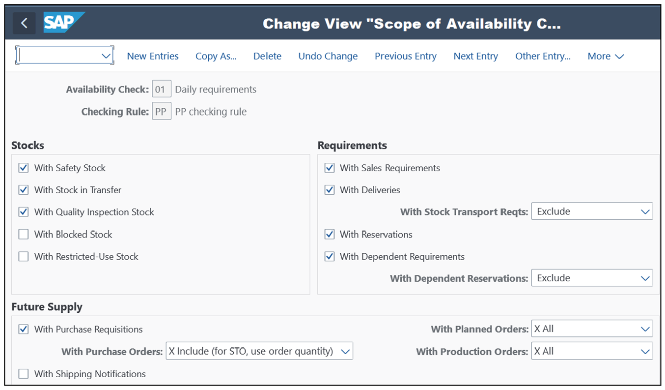 Scope of Check (Availability Checking Control)