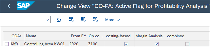 Activating Profitability Analysis in the Controlling Area