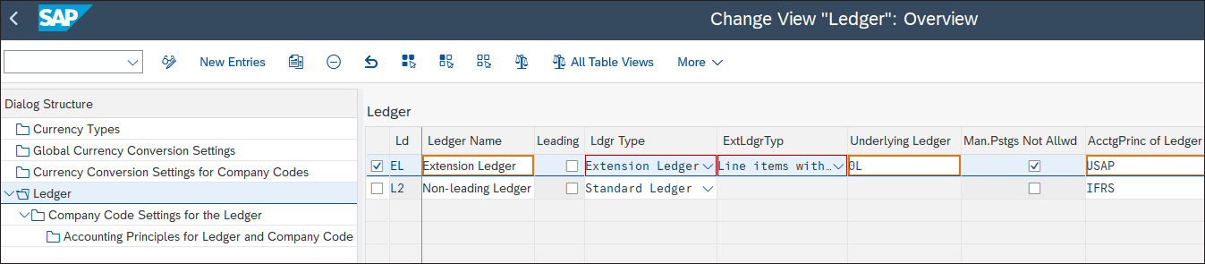 Creating the Extension Ledger