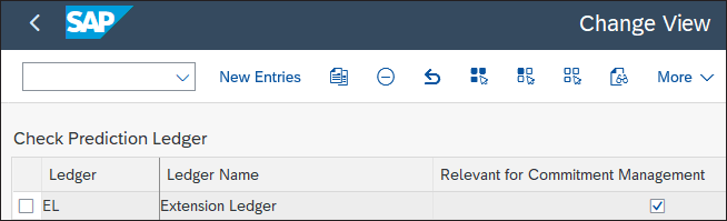 Define the Prediction Ledger