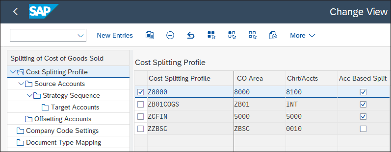 Create the Cost Splitting Profile