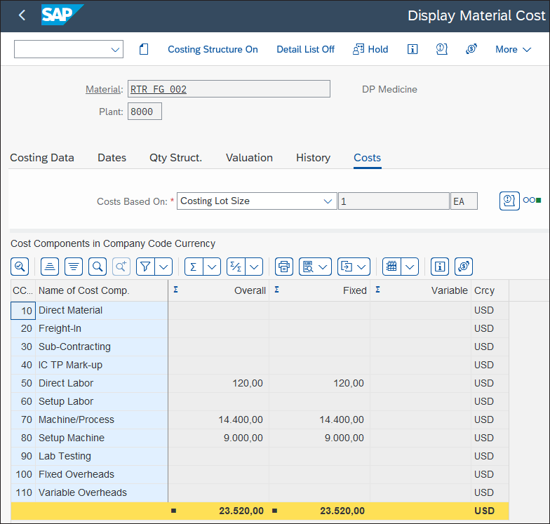 Review Material Cost Estimate