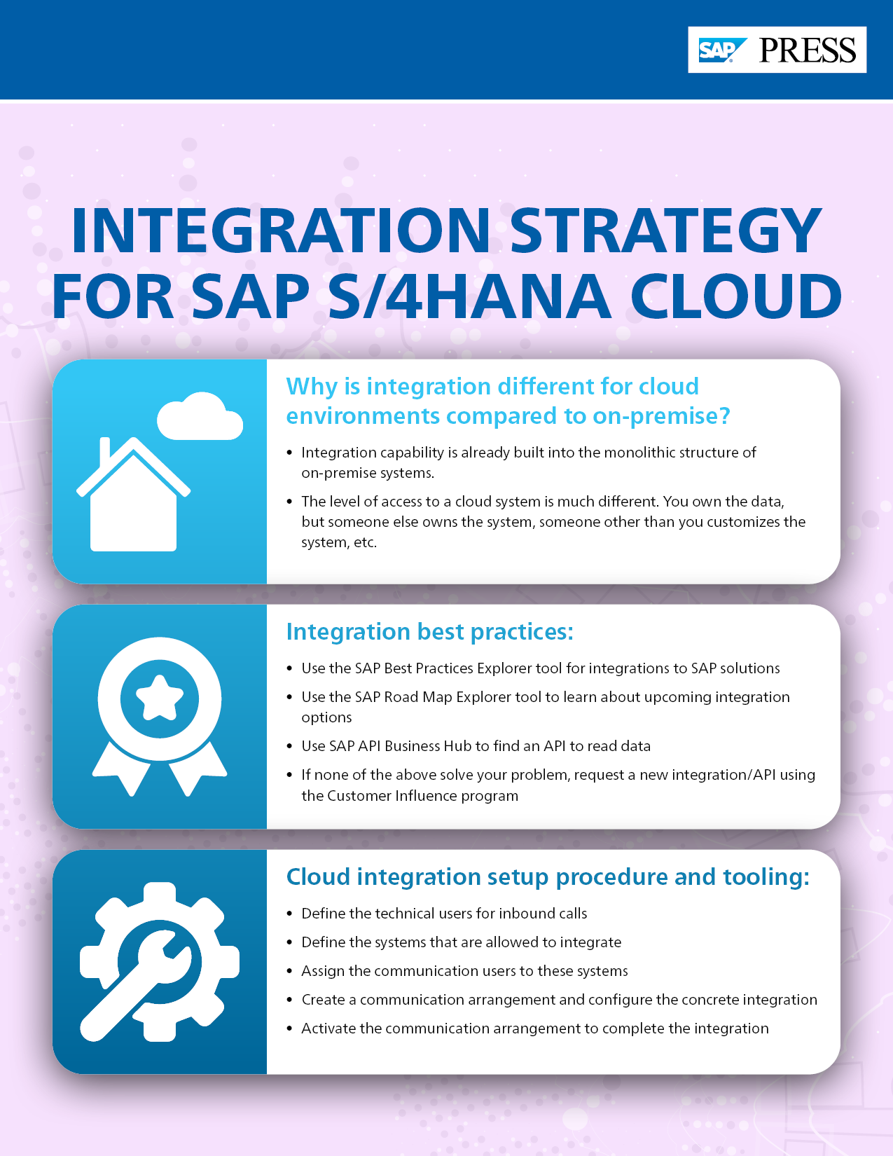 Estrategia de integración para SAP S/4HANA Cloud